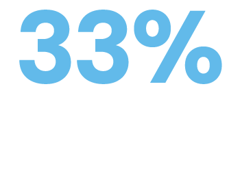 slider-01-FewerGreenhouseGasEmissions
