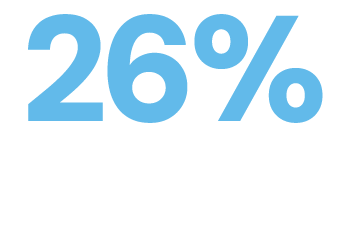slider-03-ReductionInAcidificationPotential-1